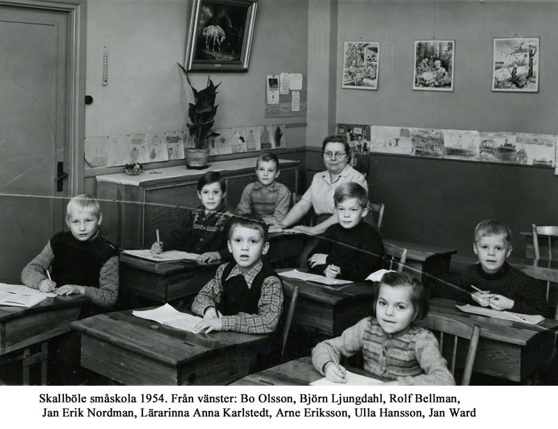 Skallböle skola