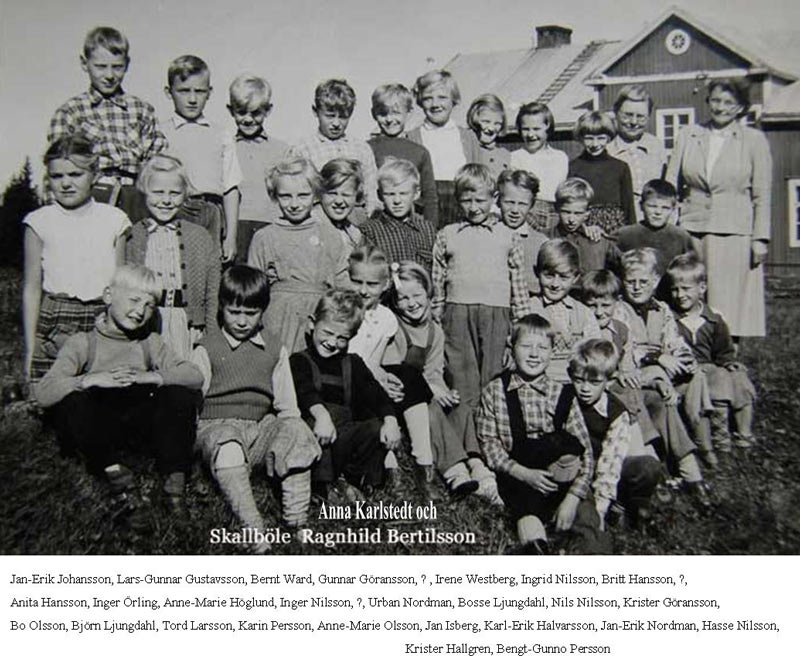 Skallböle skola